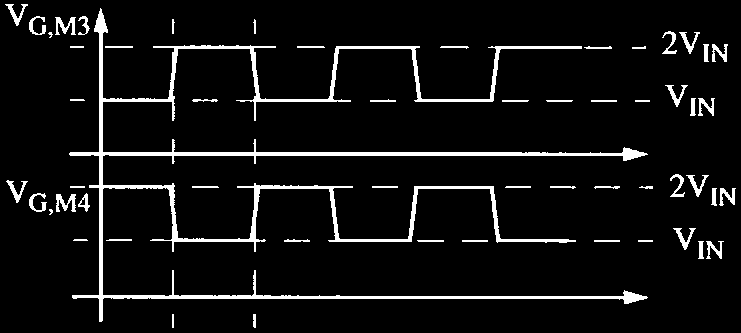 fig10_overlapping_gate_signals