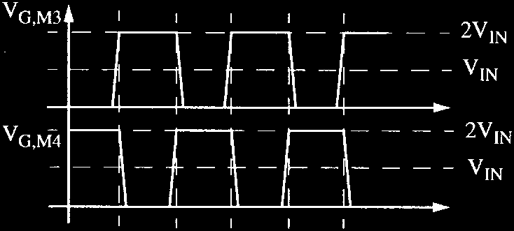 fig11_nonoverlapping_fullswing_signals