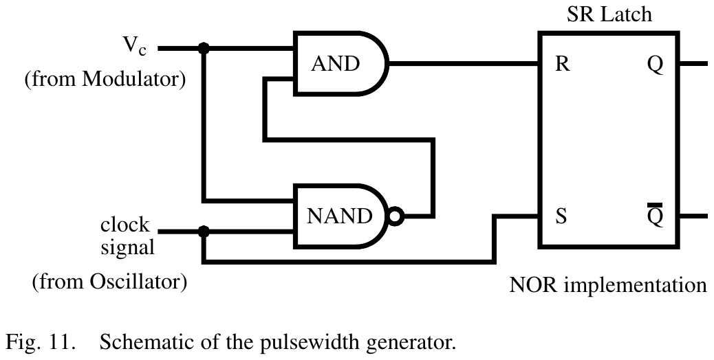fig11_pulsewidth_generator_logic