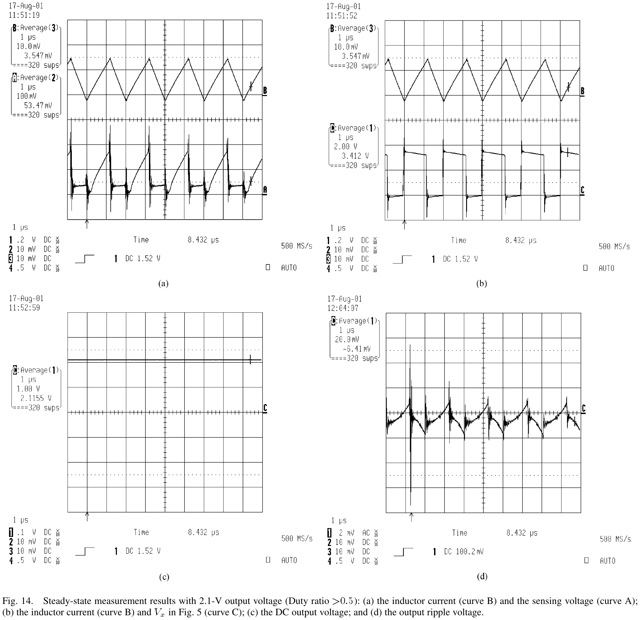 fig14_steady_state_measurements_d_gt_0p5