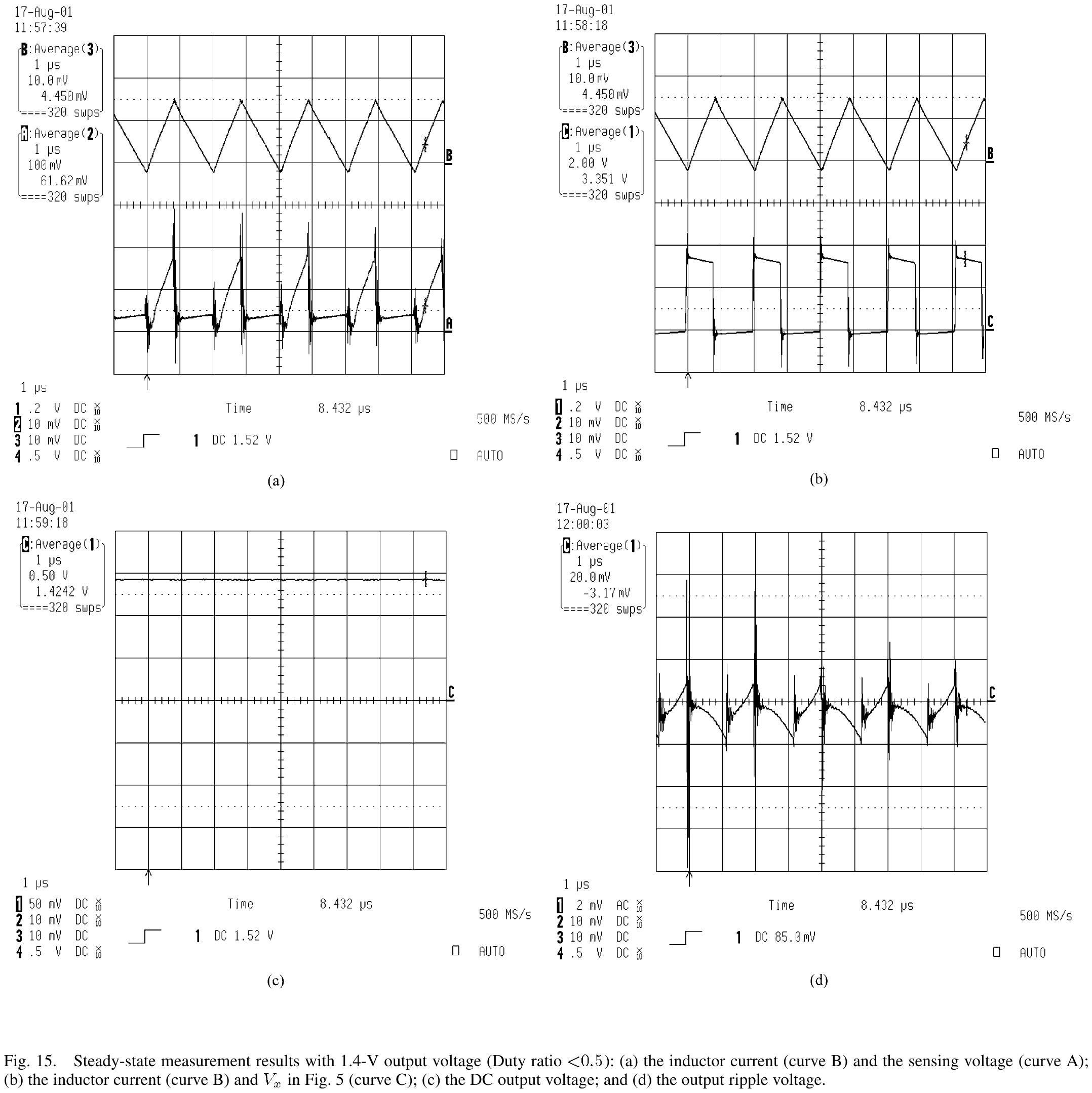 fig15_steady_state_measurements_d_lt_0p5