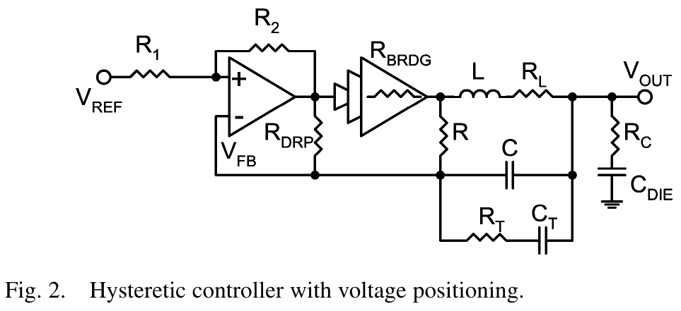 fig02_hysteretic_voltage_positioning