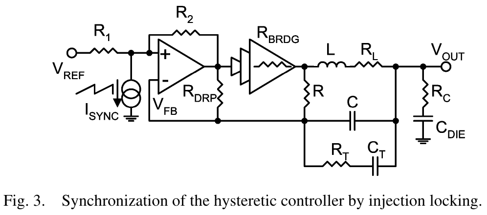 fig03_injection_locking_synchronization
