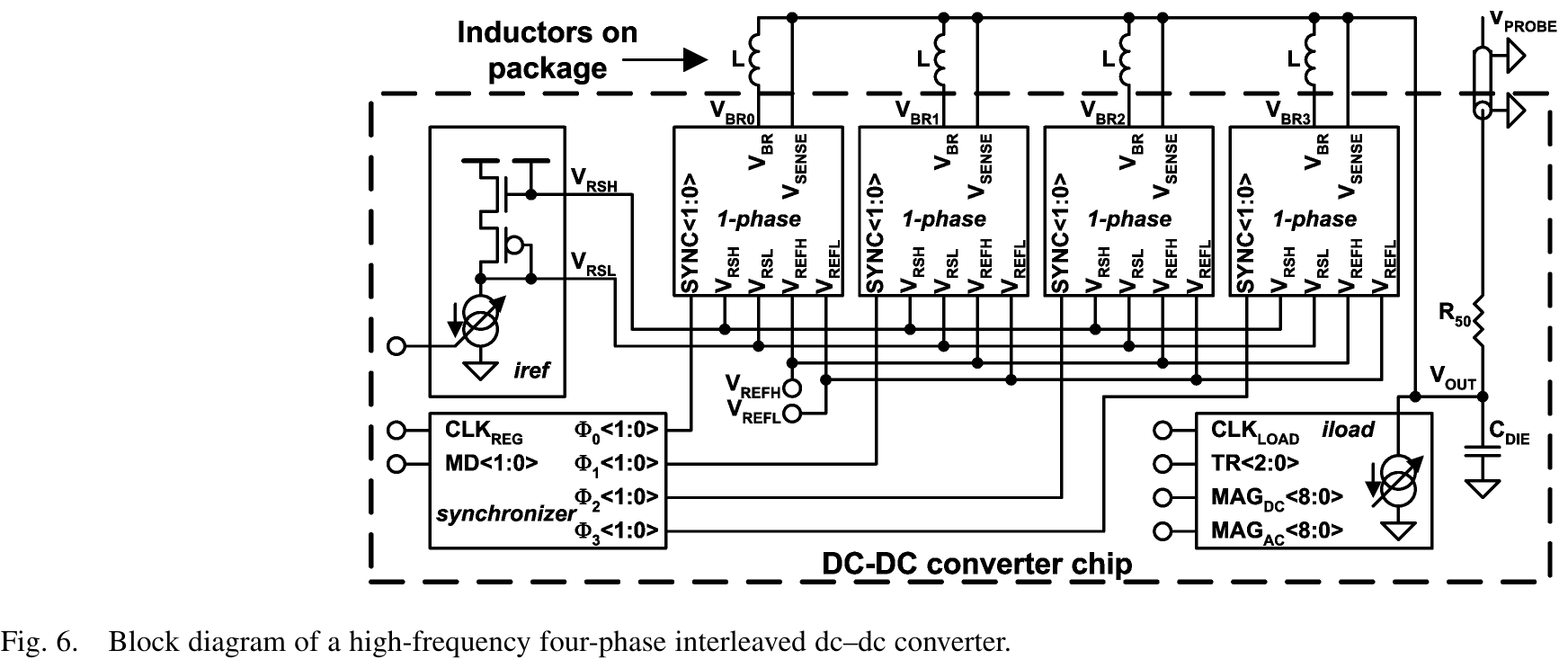 fig06_four_phase_converter_block_diagram