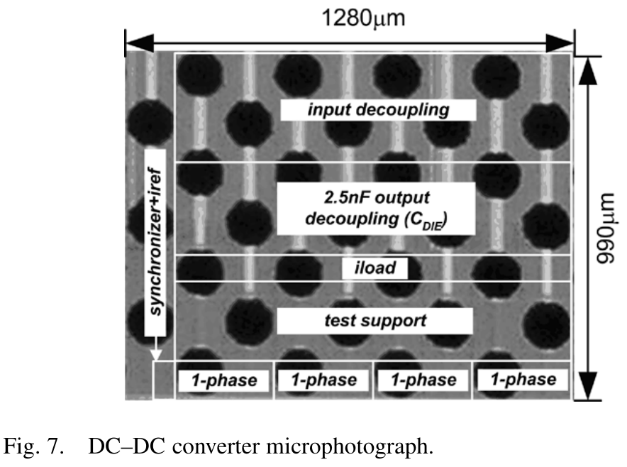 fig07_chip_microphotograph