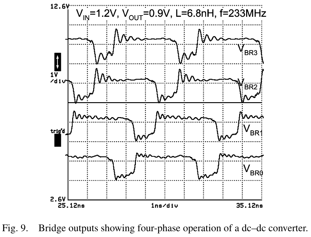 fig09_four_phase_bridge_output_waveforms