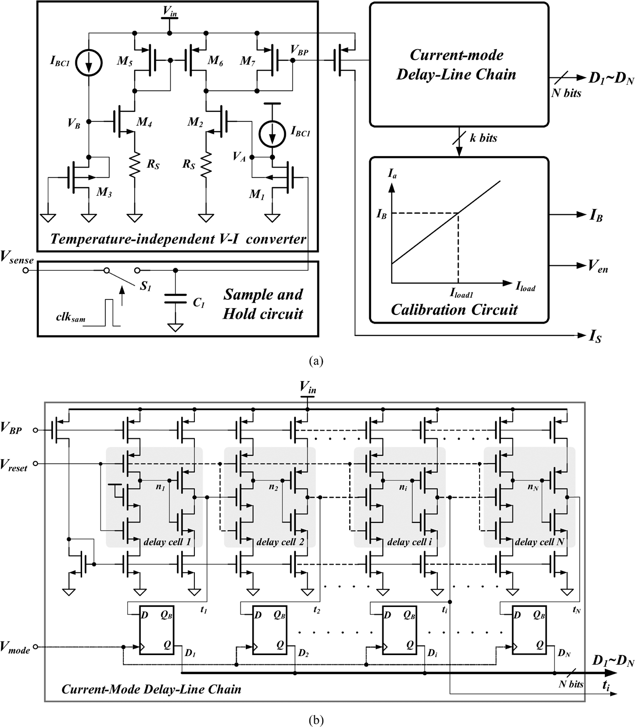 fig08_current_mode_delay_line_adc_schematic