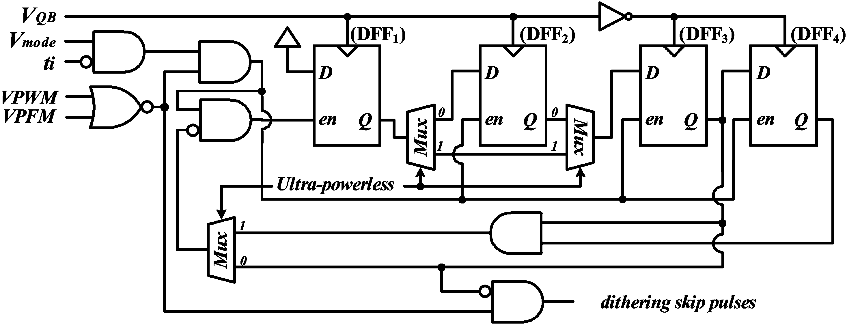 fig12_dithering_skip_pulse_generator