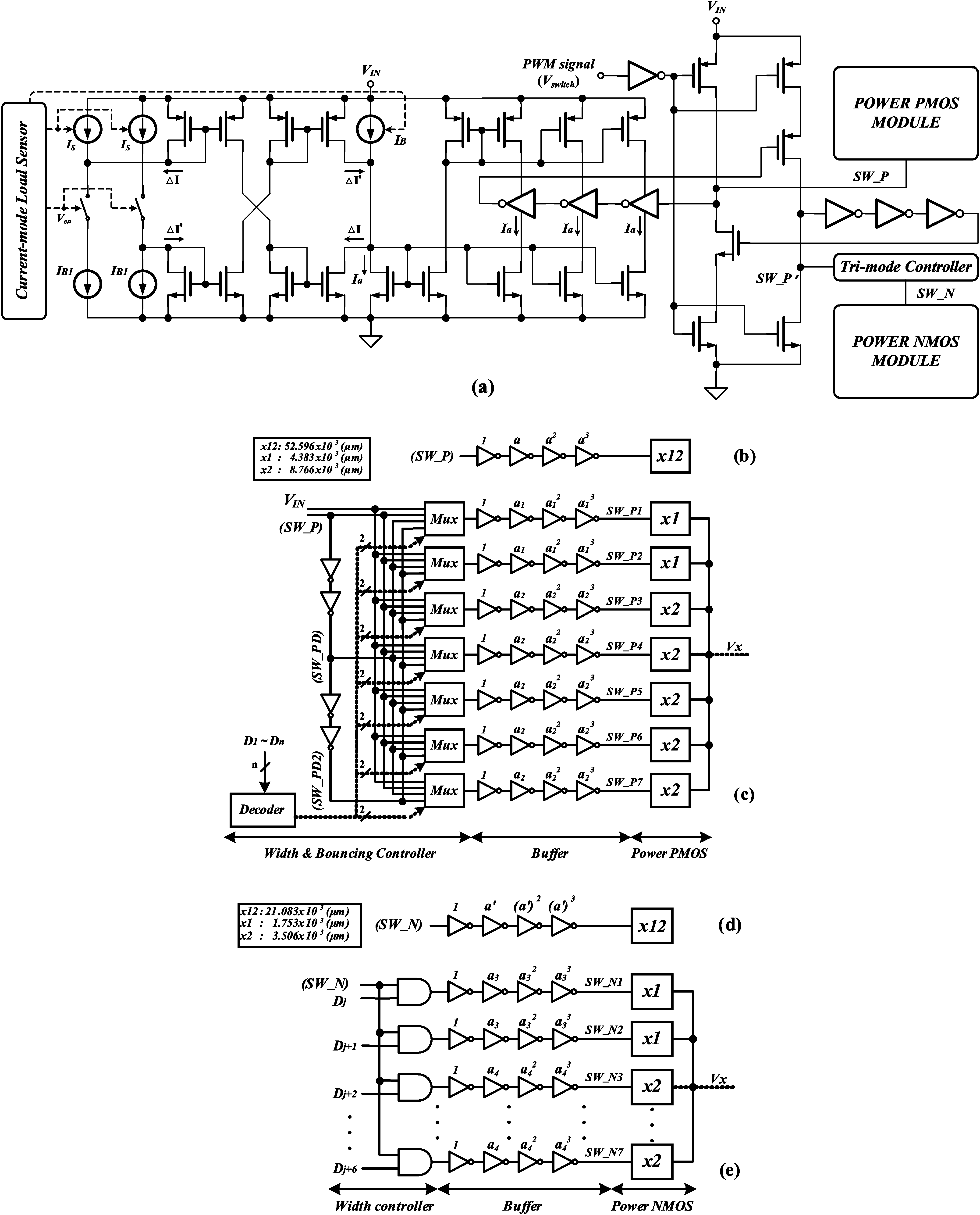 fig13_optimum_dead_time_and_segmented_power_mos_schematic