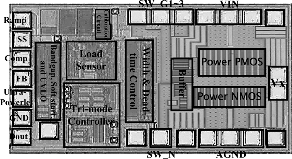 fig25_chip_micrograph