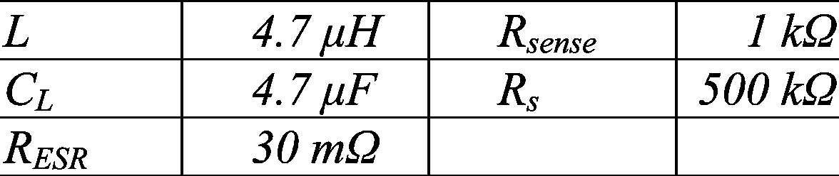 tab03_component_values