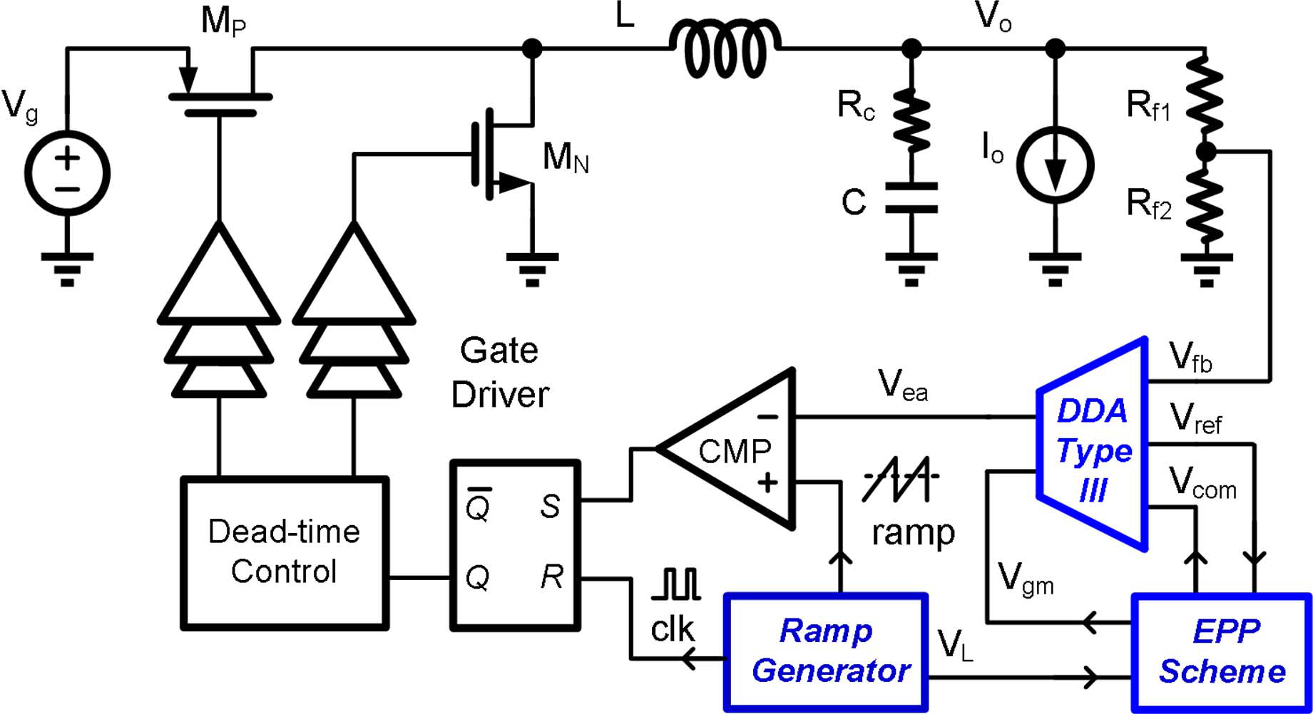 fig01_proposed_buck_block_diagram