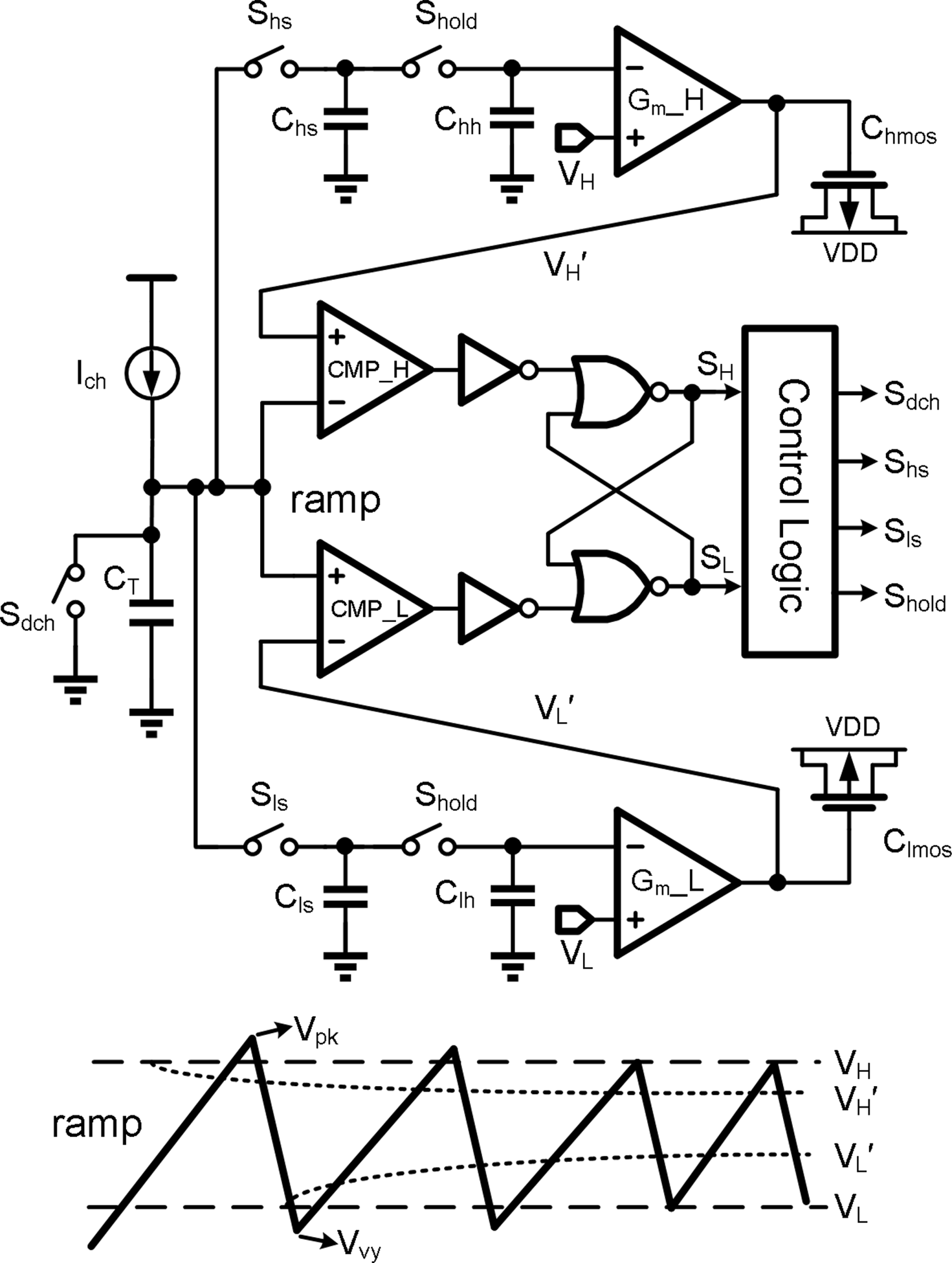 fig04_proposed_ramp_generator