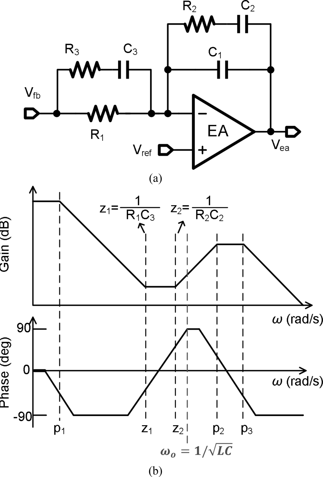 fig07_conventional_type_iii
