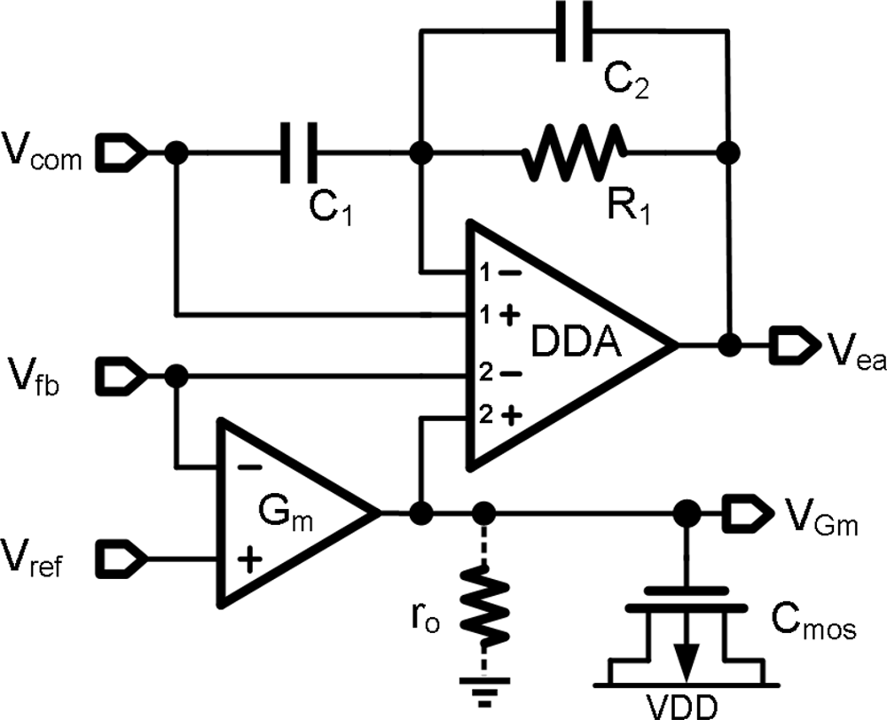 fig08_proposed_dda_type_iii
