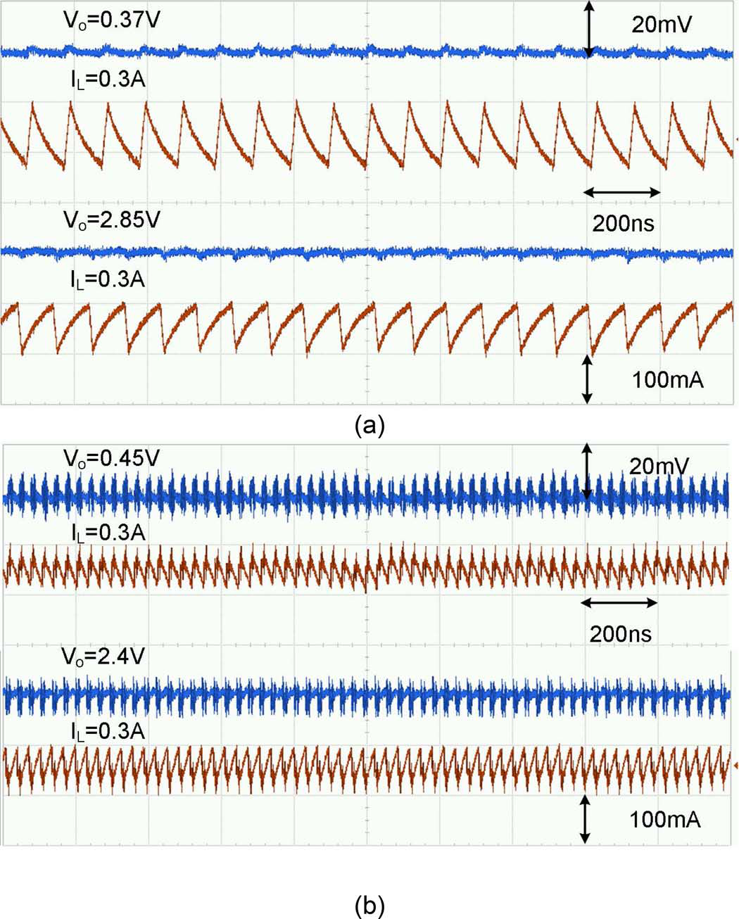 fig17_measured_steady_state_waveforms