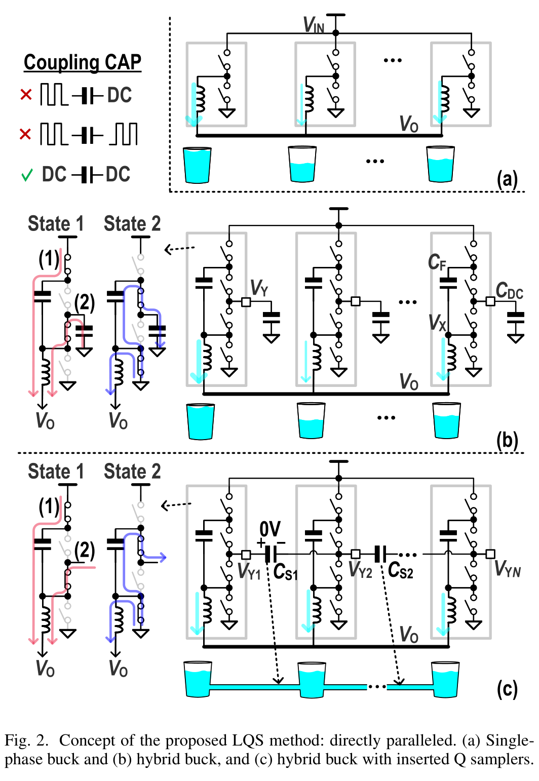 fig02_lqs_concept_and_water_tanks