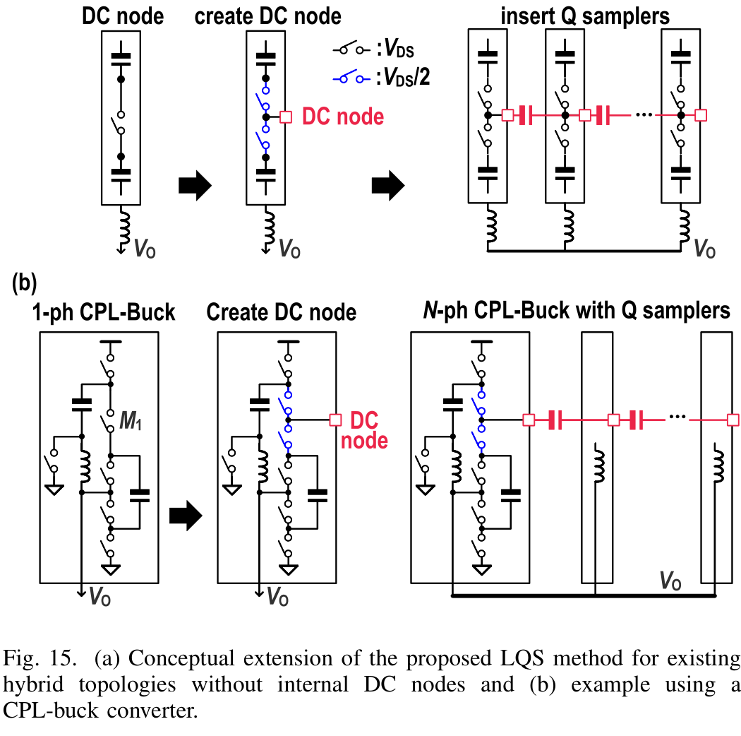 fig15_lqs_extension_without_dc_nodes