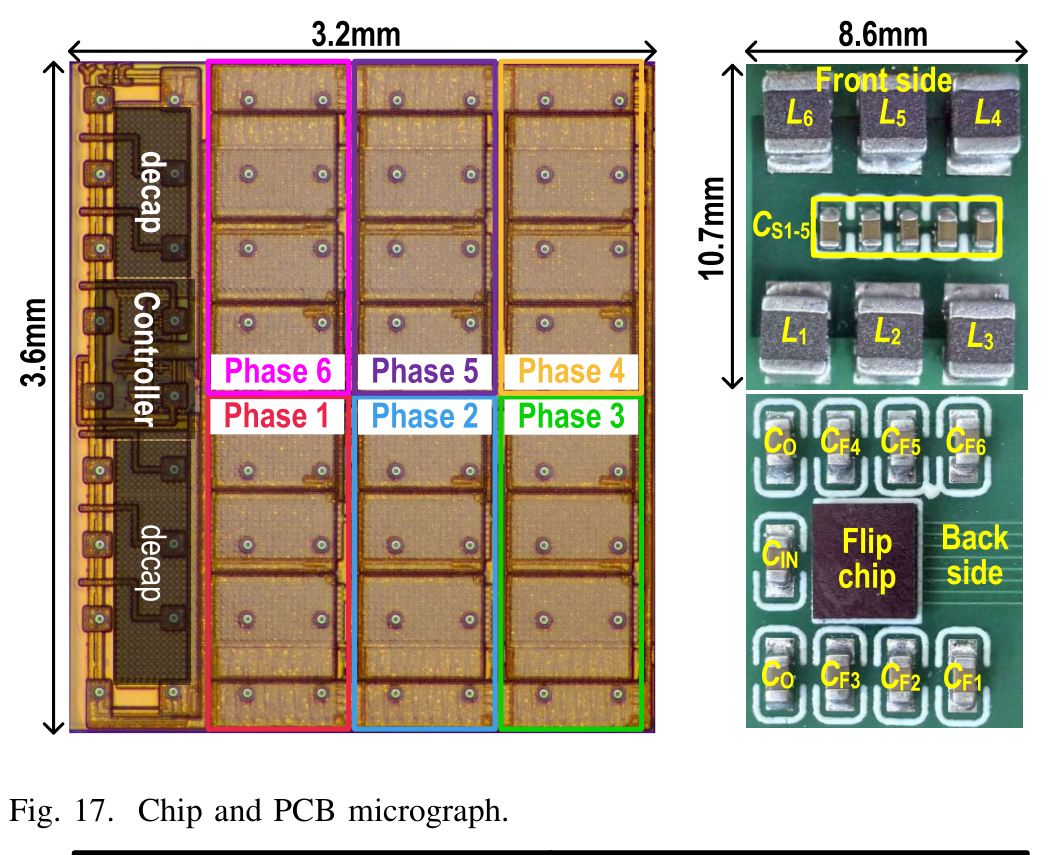 fig17_chip_and_pcb_micrograph