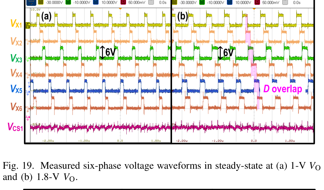 fig19_measured_six_phase_voltages