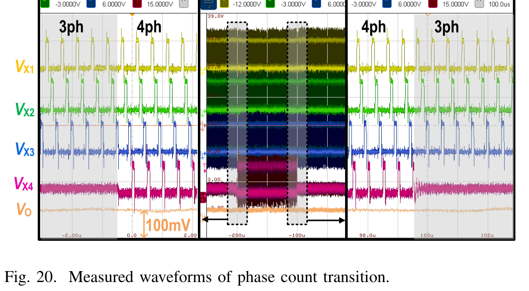 fig20_measured_phase_transition