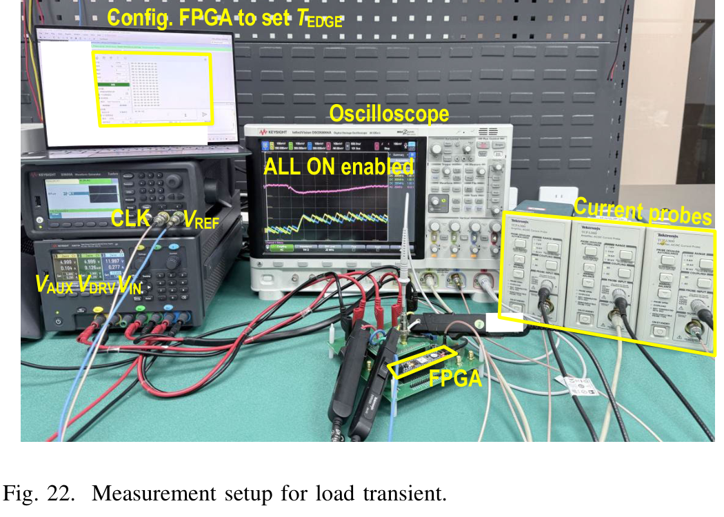 fig22_transient_measurement_setup