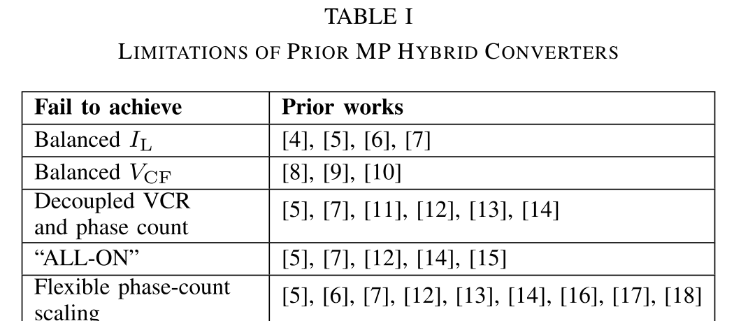 table01_prior_mp_limitations