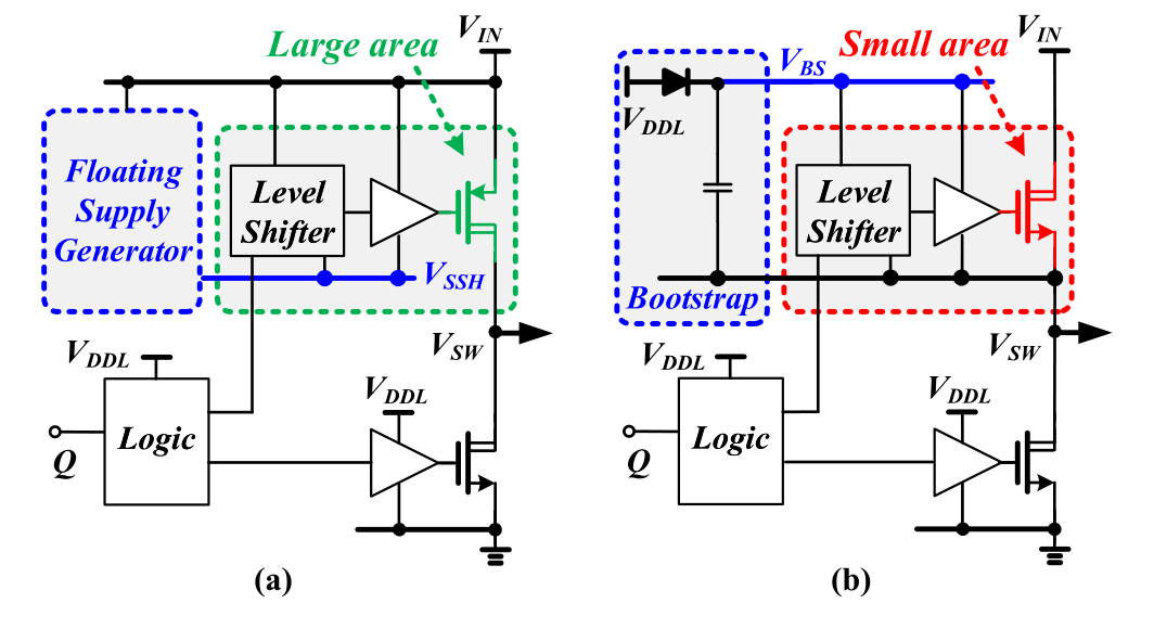 fig01_hs_gate_drive_techniques