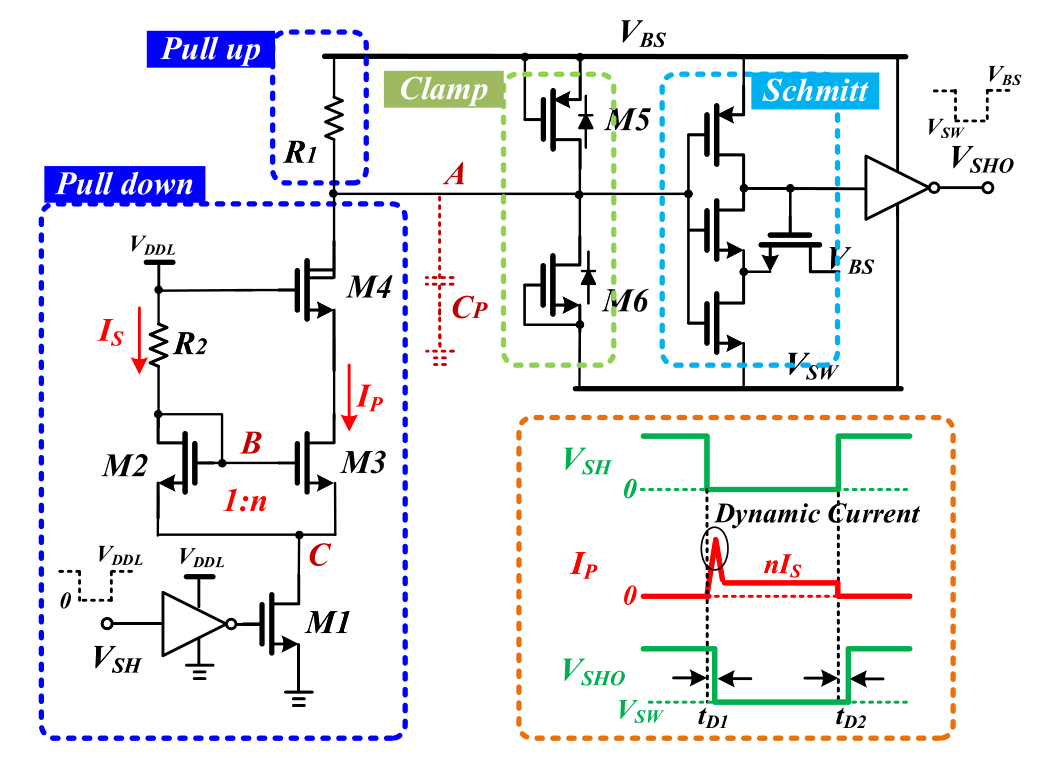 fig03_proposed_dynamic_level_shifter