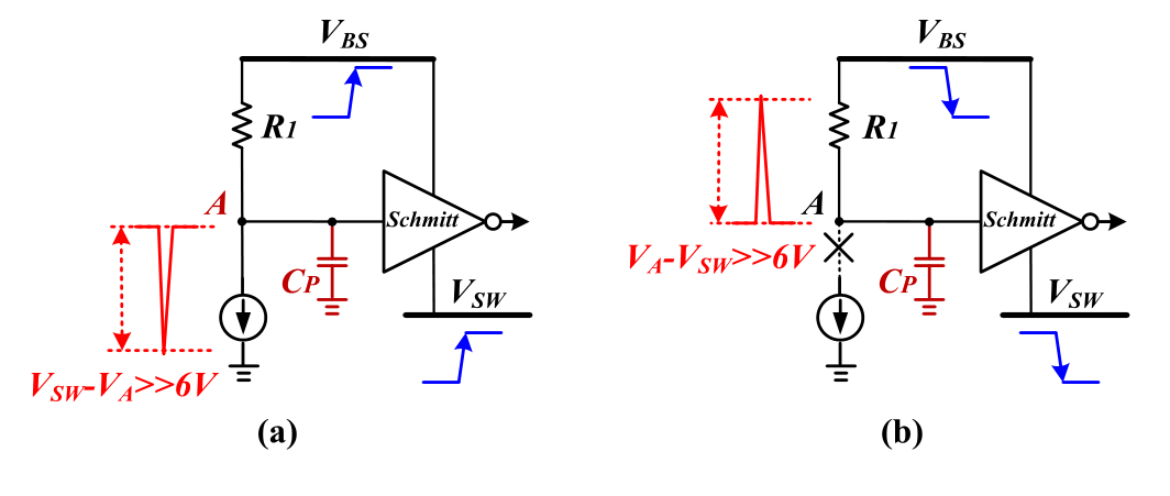 fig05_dvsw_dt_issue
