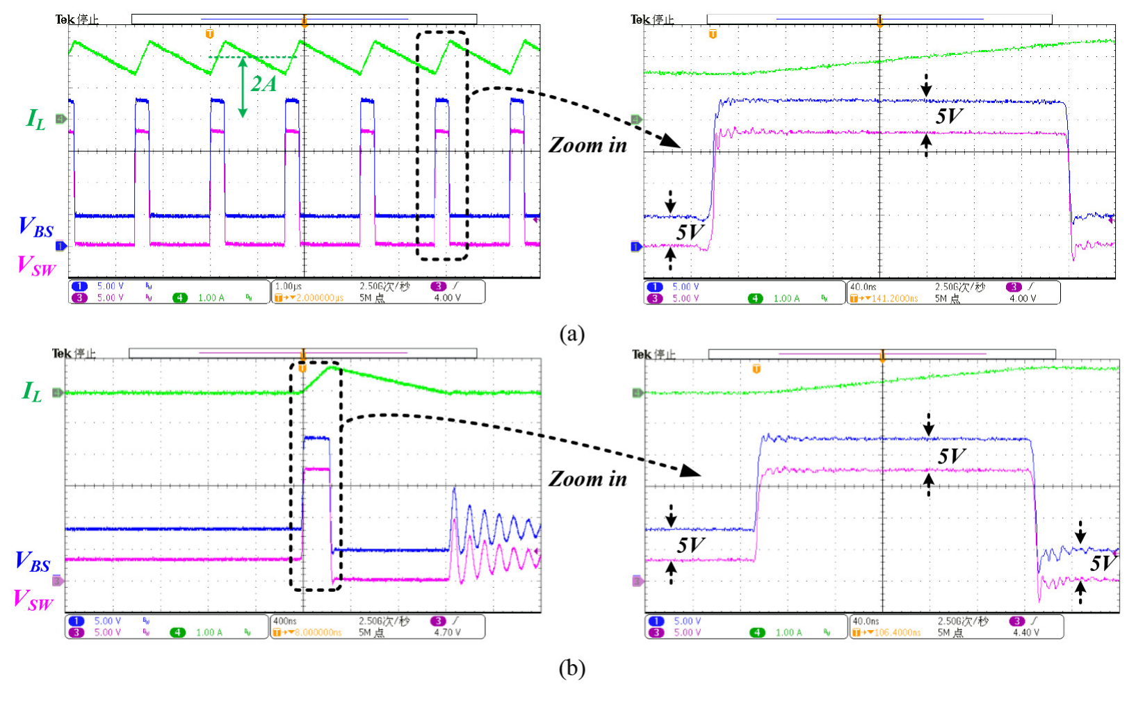 fig09_measured_steady_state_waveforms