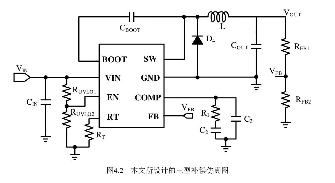 fig00_application_circuit_tb