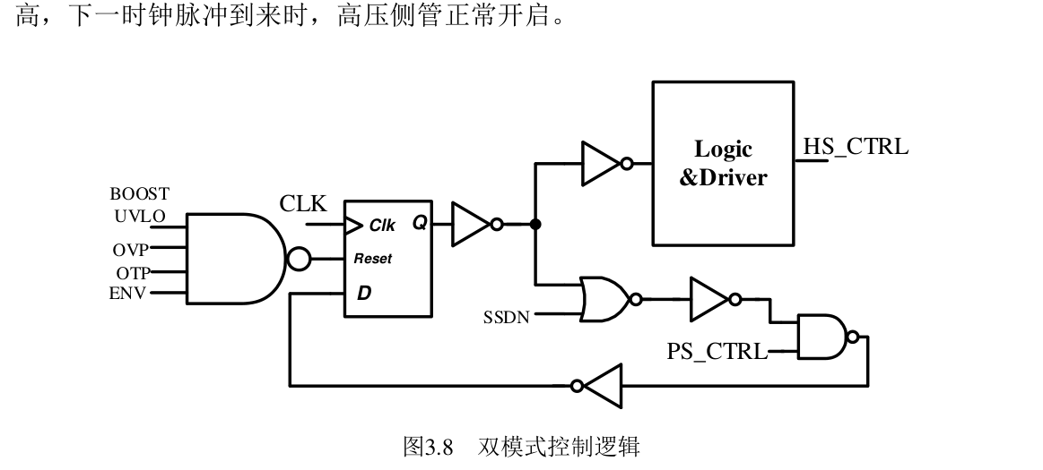 fig05_dual_mode_control_logic