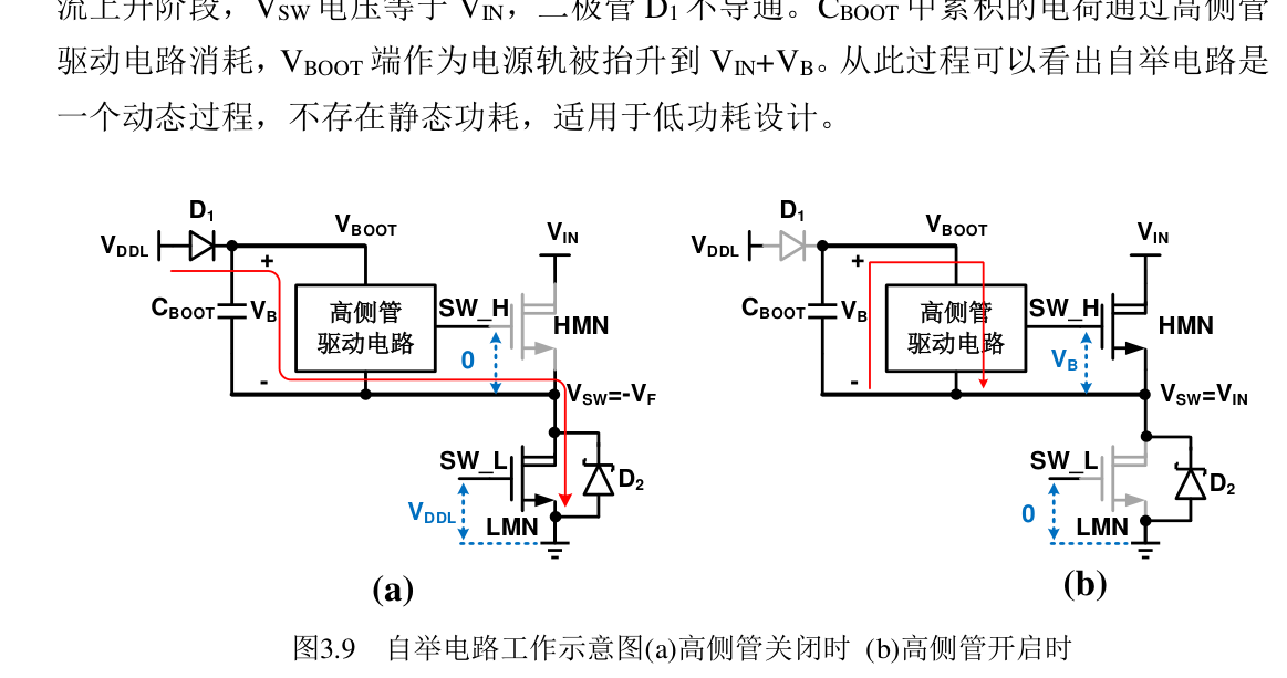 fig06_bootstrap_circuit_operation