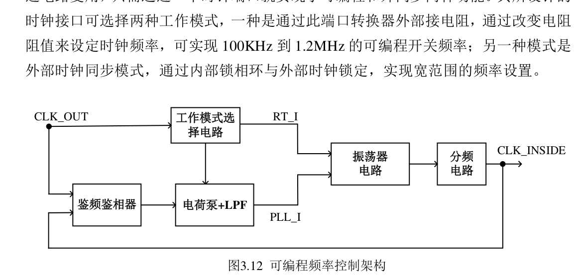 fig09_programmable_freq_architecture