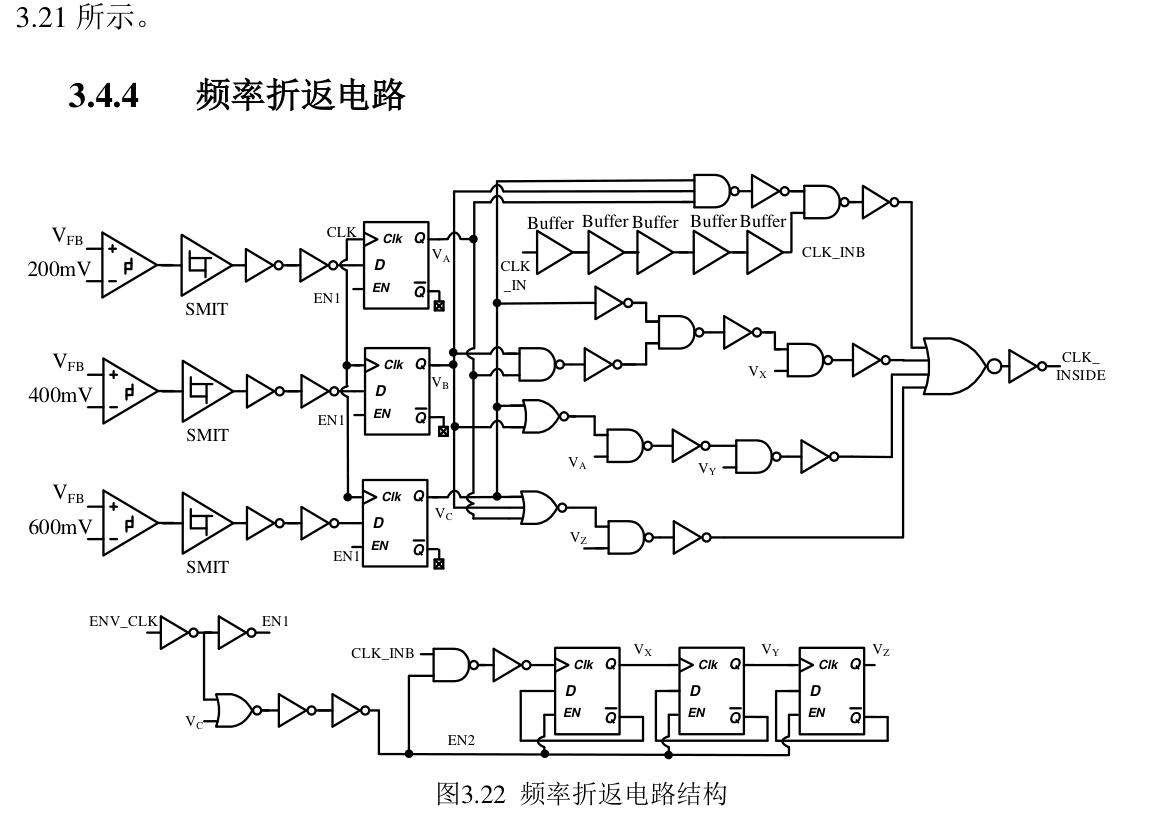 fig12_freq_foldback_circuit