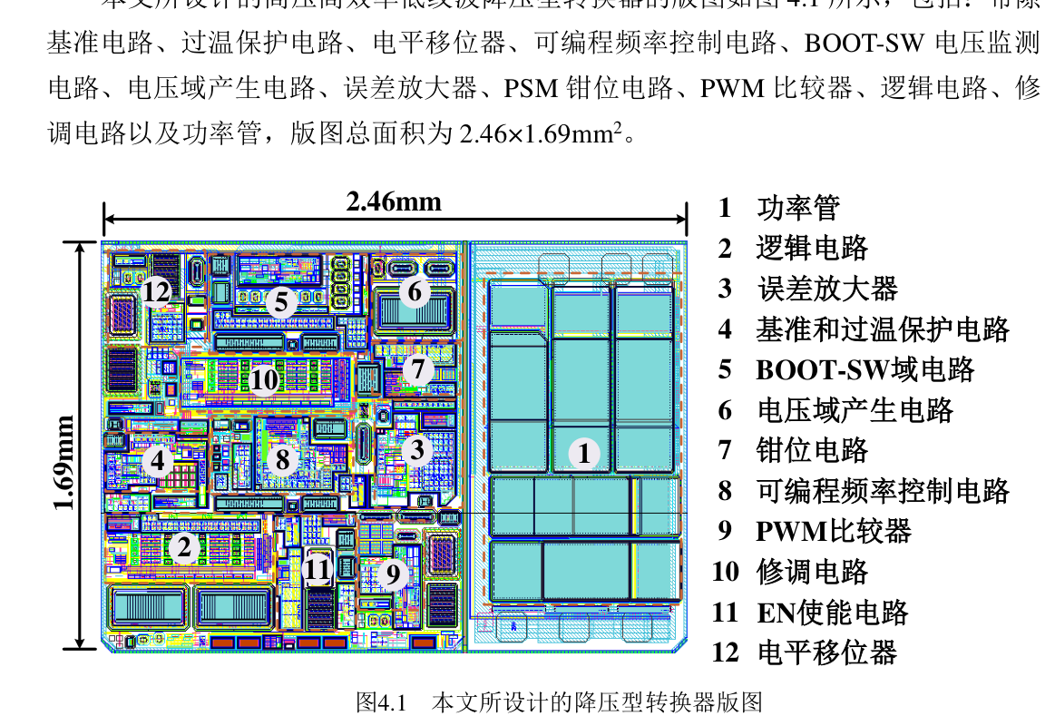 fig18_chip_layout_018bcd